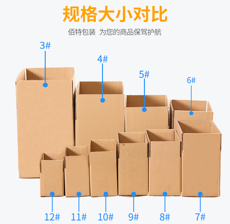 纸箱包装、快递包装